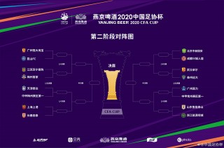 足协杯赛程表(足协杯赛程表2024第四轮)