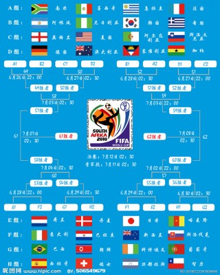 2020世界杯时间表(2020世界杯比赛日程)