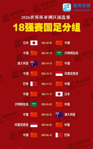 2018世界杯全部比分结果(2018世界杯全部比分结果表)