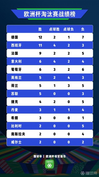 体坛周报欧洲杯特刊(体坛周报欧洲杯特刊是什么)