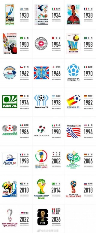 23届世界杯(2023世界杯)