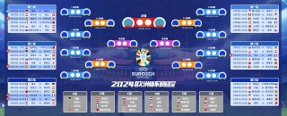 2019年欧洲杯赛程(2019年欧洲杯时间表)