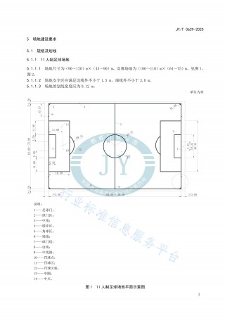 足球场地标准尺寸图(足球场地标准尺寸图解)