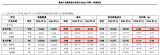 邓晓峰、“中东土豪”出手，加仓4400亿巨头！