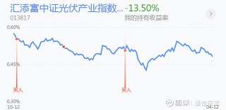 创新药板块探底回升通化金马8天4板的简单介绍