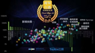 足球高清直播免费视频直播下载(足球高清直播免费视频直播下载ET)