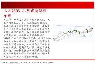 中天期货:商品指数弱势震荡 白银8000一线震荡