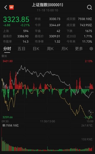 突发！三星电子10万亿大回购！