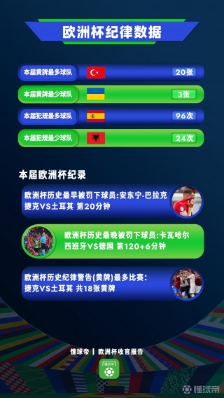 欧洲杯稿(欧洲杯稿件)