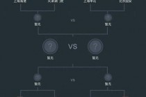 足球世界杯2022直播(足球世界杯2022直播在哪看)