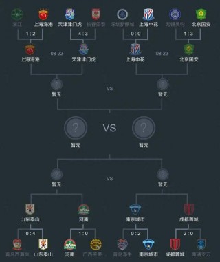 足球世界杯2022直播(足球世界杯2022直播在哪看)