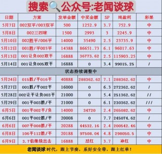 2016年欧洲杯赛程表及结果(2016年欧洲杯赛程表及结果比分表)