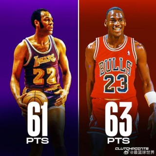 nba历史得分榜最新排名前50(nba历史得分榜最新排名前50哈登)