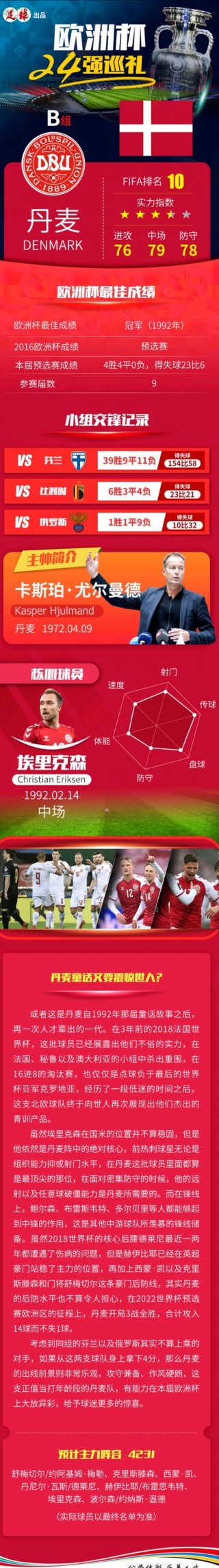 欧洲杯分析五官(欧洲杯分析五官是哪五官)