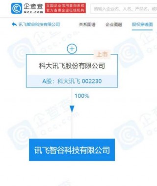 科大讯飞申请注册讯飞甄选商标的简单介绍