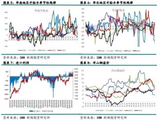 新湖有色（铜）2025年报：否极泰来，未来可期
