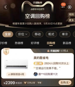 年中开门红销量之一！美的空调以科技引领舒适生活