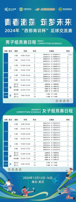 今日足球赛事时间表(今日足球赛事比赛结果)