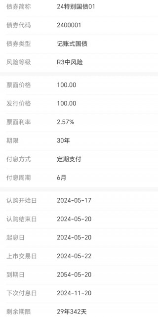 各品种国债“一债难求” 风险等级R3的超长期特别国债适合“无脑入”吗？