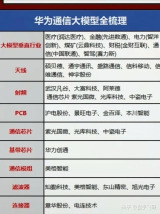 关于算力概念股活跃四川长虹4天3板的信息
