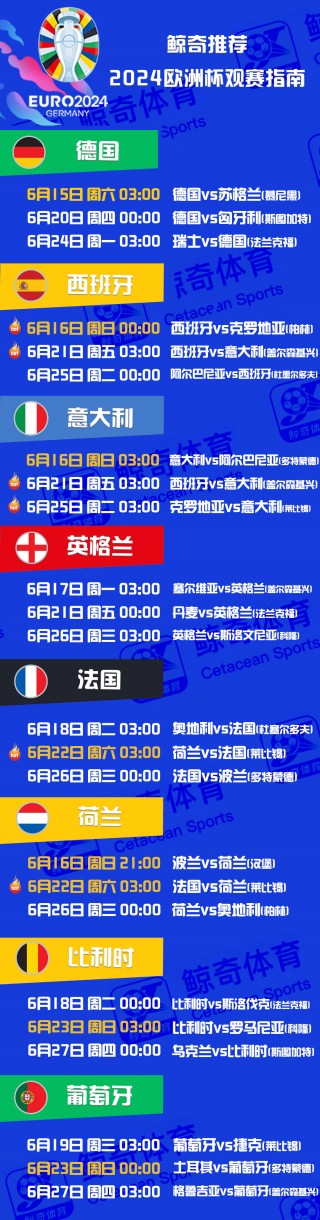 欧洲杯哪个台直播(欧洲杯 哪些台直播)