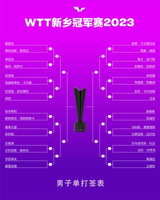 2023乒乓球赛事及时间(2023年乒乓球世锦赛赛程)