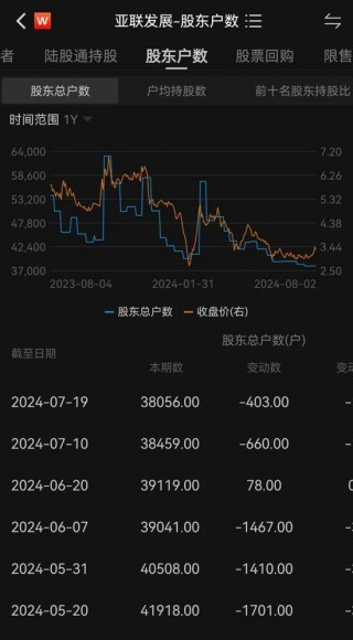 刚刚宣布，将被ST！明日停牌