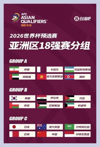 奥大利亚对韩国比分预测(澳大利亚vs韩国比赛视频)