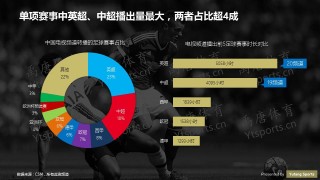 今日足球赛事分析(今日足球赛事分析预测8月12日)