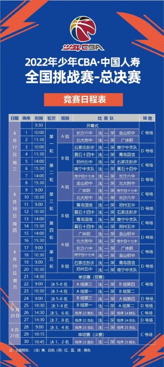2022年cba第三阶段赛程表(cba20202021第三阶段赛程)