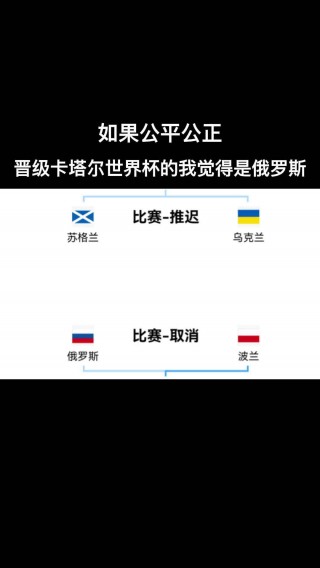 卡塔尔世界杯32个国家(卡塔尔世界杯32国家队服)