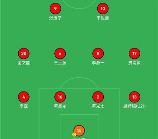 国足最新首发11人名单(国足最新首发11人名单是谁)