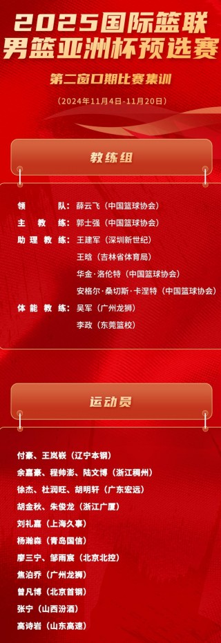 男篮亚洲杯最新排名(男篮亚洲杯预选赛积分排名)