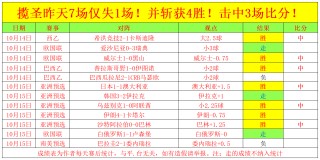 足球比分网即时比分一一捷报比分(足球比分网即时比分一一捷报比分张镐哲)