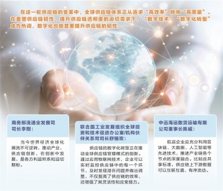 全球化格局面临重塑 投洽会热议供应链安全稳定与转型