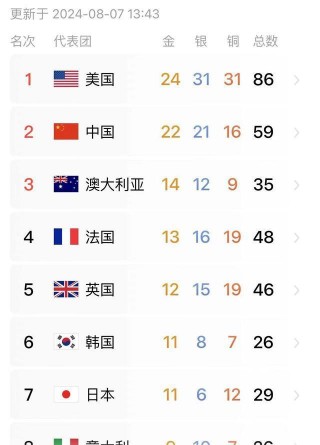 乒乓球最新战报(乒乓球最新战报消息今天)