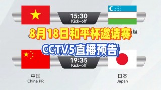 cctv5+直播观看入口(cctv5直播观看入口女双孙颖莎)