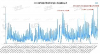 中国三江化工现涨近6%创近一年新高(三江化工年产100万吨eoeg项目)
