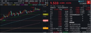 4月重要观察窗口，银行彰显防御属性！银行ETF（512800）逆市两连阳