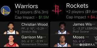nba交易最新消息(nba交易最新消息汇总湖人)