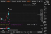 云创数据财务造假“实锤”！受损投资者可索赔