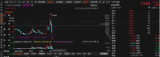 云创数据财务造假“实锤”！受损投资者可索赔