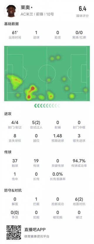 欧联杯赛程直播(欧联赛程20212022赛程表)
