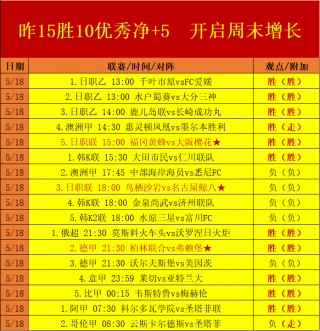 捷报足球比分手机网(实况足球网易版官网下载)