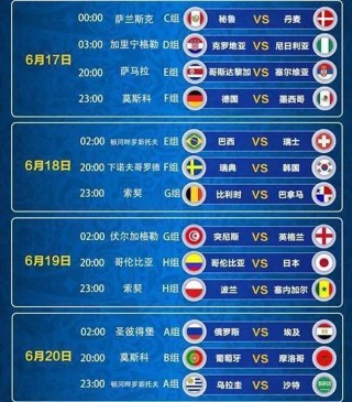 2018世界杯赛程表(2018世界杯赛程表格图)