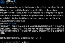 英美协议的意义：10%关税是特朗普底线，汽车关税调整或成模版