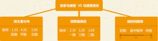 欧洲杯2016欧赔(2016欧洲杯冠军最新赔冠率)