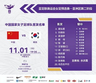 2024女足奥运会预选赛赛程(2024女足奥运会预选赛赛程表)