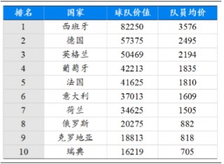 欧洲杯各队分析(欧洲杯各队分析报告)