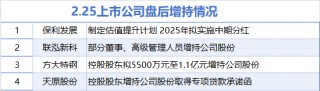 2月25日增减持汇总：保利发展等4股增持 新华都等17股减持（表）